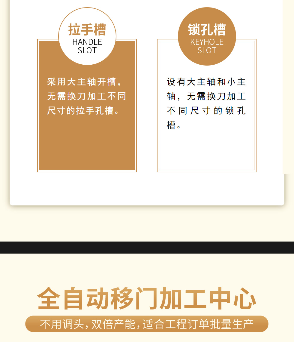 全自動(dòng)移門加工中心(圖5)