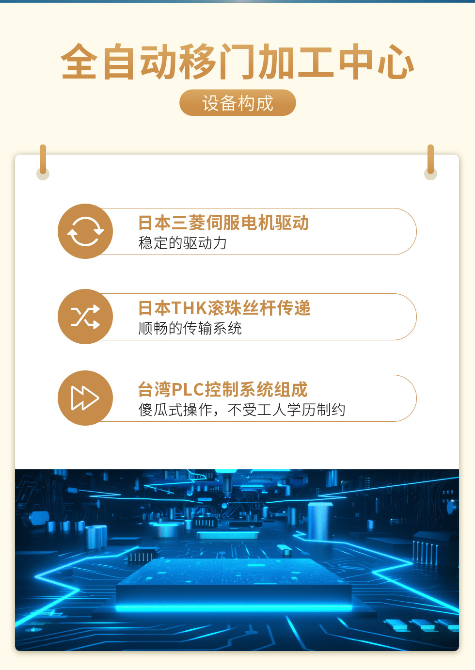 全自動(dòng)移門加工中心(圖2)