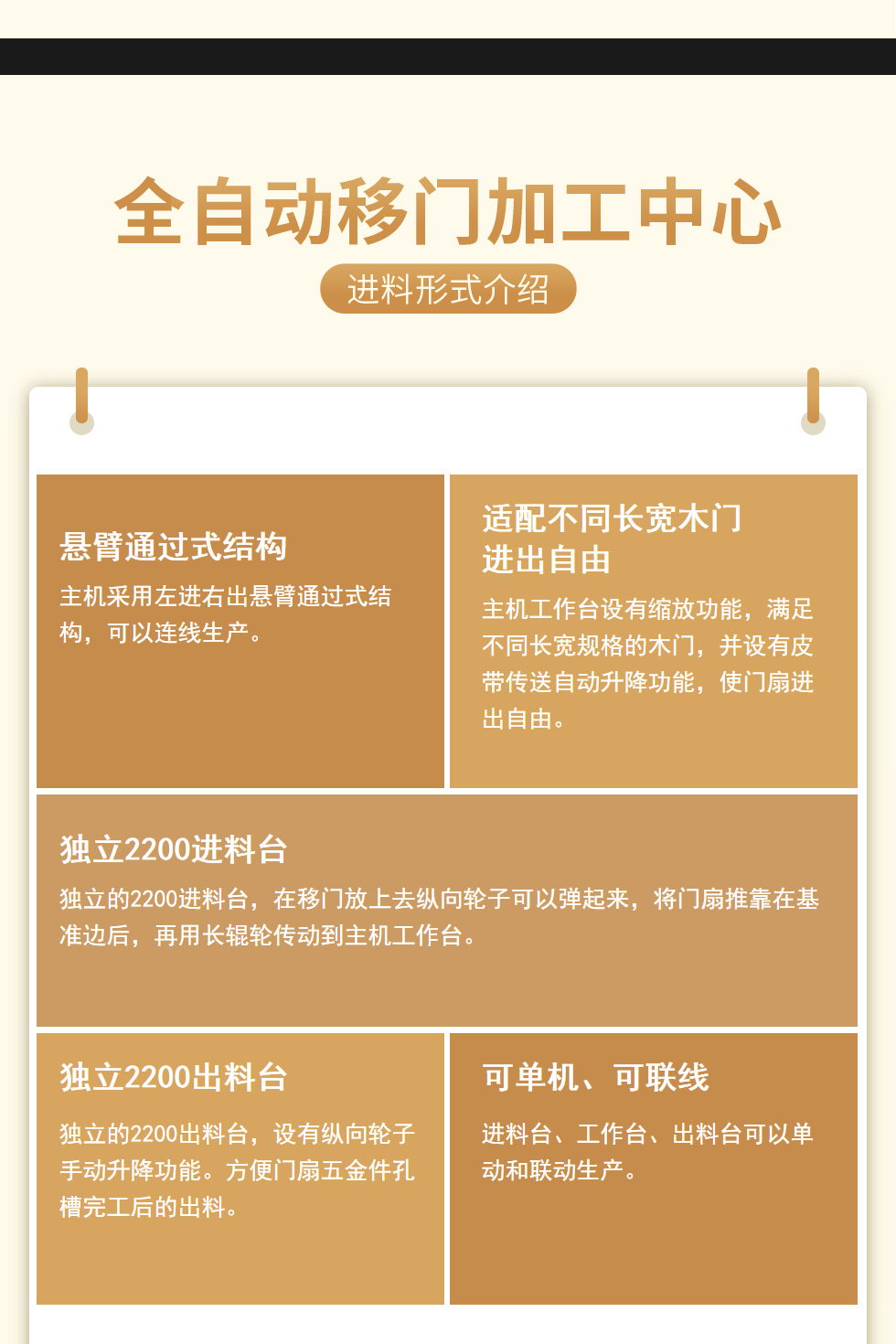 全自動(dòng)移門加工中心(圖3)