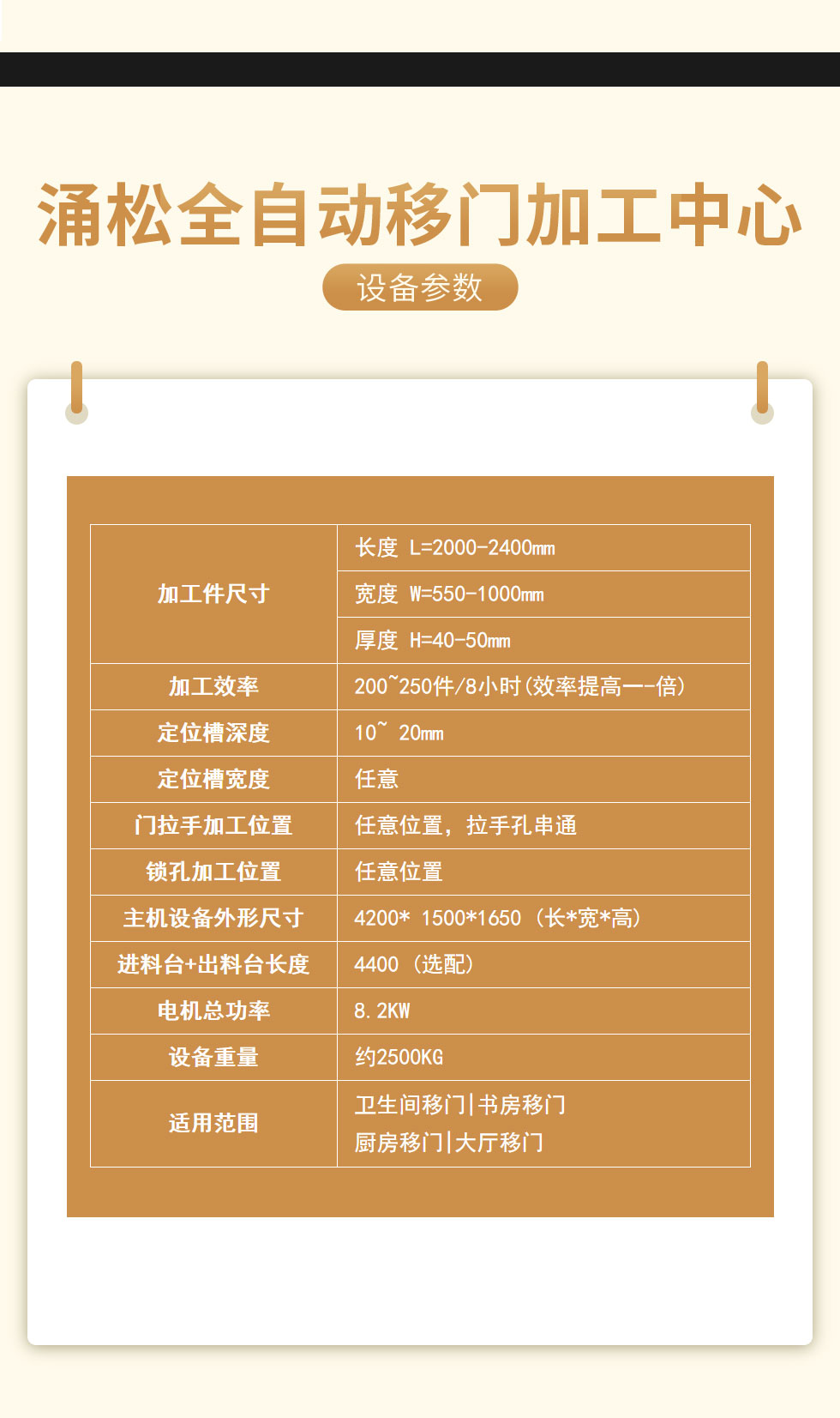 全自動(dòng)移門加工中心(圖8)